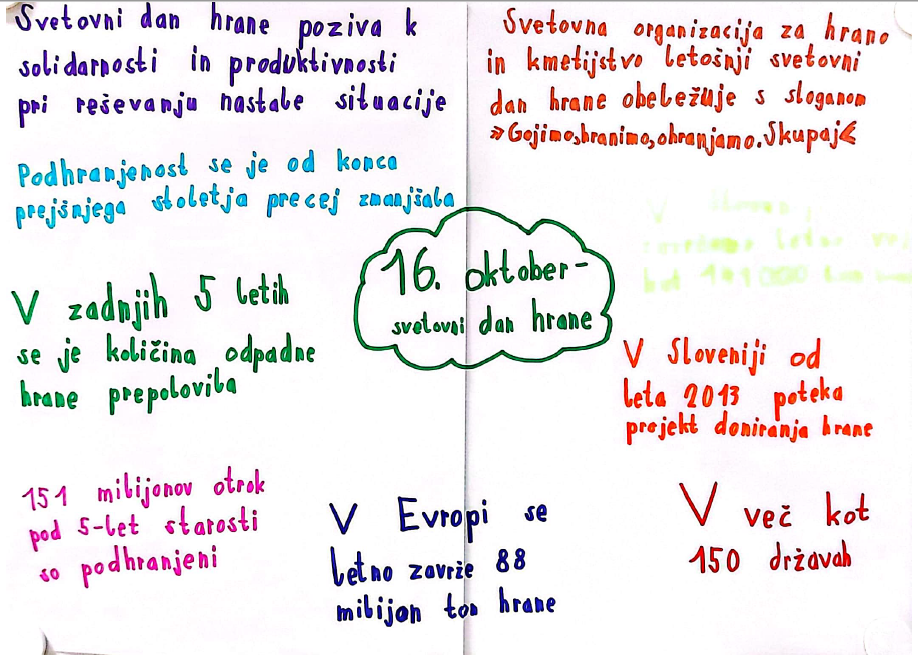 SVETOVNI DAN HRANE, 16. OKTOBER