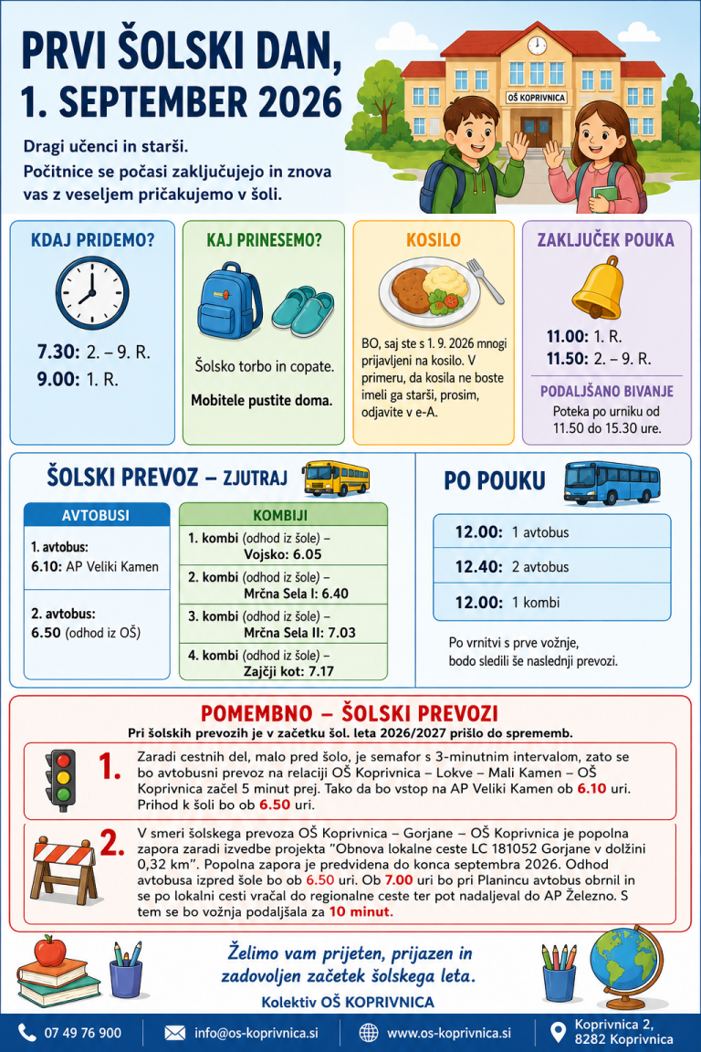 Prvi šolski dan – 1. september 2026